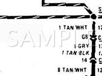1990 Chevrolet Camaro IROC-Z 5.0 V8 GAS Wiring Diagram