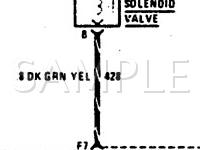 1990 Chevrolet Camaro RS 3.1 V6 GAS Wiring Diagram