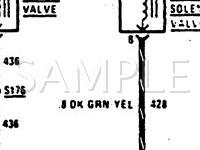 1990 Chevrolet Camaro RS 5.0 V8 GAS Wiring Diagram