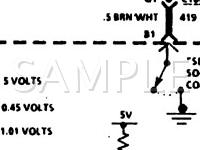 1991 Chevrolet Lumina  3.1 V6 GAS Wiring Diagram