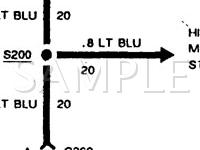 1991 Oldsmobile Toronado Trofeo 3.8 V6 GAS Wiring Diagram