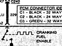 1991 Oldsmobile Toronado Trofeo 3.8 V6 GAS Wiring Diagram