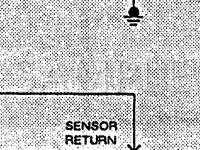 1992 Cadillac Fleetwood  4.9 V8 GAS Wiring Diagram