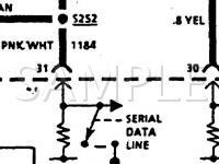 1992 Buick Roadmaster Limited 5.7 V8 GAS Wiring Diagram
