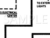 1993 Chevrolet Lumina Euro 3.1 V6 GAS Wiring Diagram