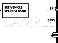 1993 Chevrolet Lumina  3.1 V6 GAS Wiring Diagram