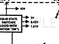 1993 Chevrolet Lumina Euro 3.1 V6 GAS Wiring Diagram