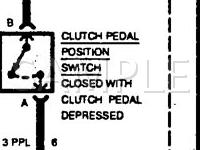 1994 Chevrolet Beretta Z26 2.3 L4 GAS Wiring Diagram