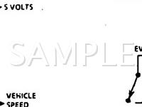 1994 Oldsmobile Cutlass Ciera S 3.1 V6 GAS Wiring Diagram