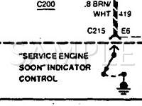 1994 GMC C2500 Pickup Sierra XC 5.0 V8 GAS Wiring Diagram