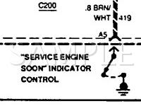 1994 GMC K1500 Suburban  5.7 V8 GAS Wiring Diagram