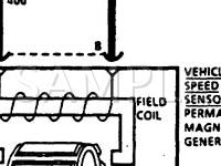 1994 Chevrolet Corvette  5.7 V8 GAS Wiring Diagram
