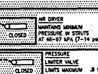 1994 Buick Park Avenue Ultra 3.8 V6 GAS Wiring Diagram