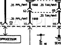 1995 Chevrolet Cavalier LS 2.3 L4 GAS Wiring Diagram