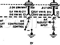 1995 Oldsmobile Ciera SL 3.1 V6 GAS Wiring Diagram