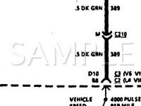 1995 Oldsmobile Ciera SL 2.2 L4 GAS Wiring Diagram