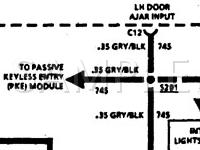 1995 Chevrolet Corvette ZR-1 5.7 V8 GAS Wiring Diagram