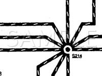 1995 Cadillac Concours  4.6 V8 GAS Wiring Diagram