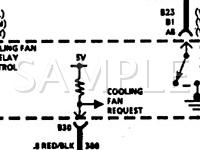 1995 Buick Regal Limited 3.8 V6 GAS Wiring Diagram