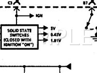 1995 Oldsmobile Cutlass Supreme  3.1 V6 GAS Wiring Diagram
