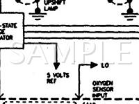 1995 GMC C3500 Pickup Sierra 7.4 V8 GAS Wiring Diagram