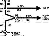 1996 Chevrolet Beretta Z26 3.1 V6 GAS Wiring Diagram