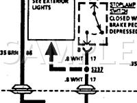 1996 Chevrolet Impala SS  5.7 V8 GAS Wiring Diagram