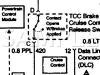 1996 GMC Sonoma  2.2 L4 GAS Wiring Diagram