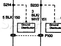 1996 GMC Sonoma  2.2 L4 GAS Wiring Diagram