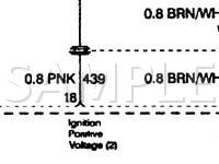 1996 Oldsmobile Bravada  4.3 V6 GAS Wiring Diagram