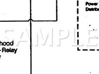 1997 Chevrolet Astro  4.3 V6 GAS Wiring Diagram