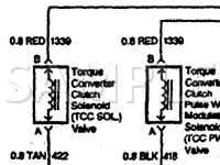 1997 Pontiac Grand Prix GTP 3.8 V6 GAS Wiring Diagram