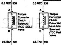 1997 Chevrolet K2500 Suburban  7.4 V8 GAS Wiring Diagram