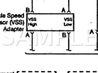 1997 GMC K2500 Suburban  5.7 V8 GAS Wiring Diagram