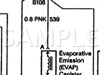 1997 GMC K2500 Suburban  5.7 V8 GAS Wiring Diagram