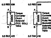 1997 Chevrolet G10 VAN Express 4.3 V6 GAS Wiring Diagram