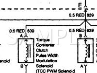 1999 Chevrolet Astro  4.3 V6 GAS Wiring Diagram