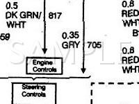 1999 Cadillac Escalade  5.7 V8 GAS Wiring Diagram