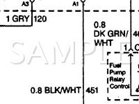 1999 Chevrolet Express 2500  5.7 V8 GAS Wiring Diagram