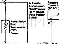 1999 Chevrolet Express 2500  5.0 V8 GAS Wiring Diagram