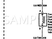 1999 GMC Savana 2500  5.0 V8 GAS Wiring Diagram