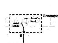 1999 GMC Jimmy  4.3 V6 GAS Wiring Diagram