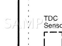 2003 Honda Civic GX 1.7 L4 CNG Wiring Diagram