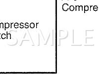 2007 Honda Ridgeline RTL 3.5 V6 GAS Wiring Diagram