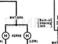 Repairing 1991 Honda Civic Automobiles? Access Complete DIY repair