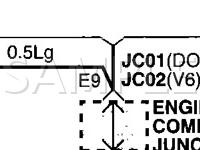 2005 Hyundai Sonata GLS 2.7 V6 GAS Wiring Diagram