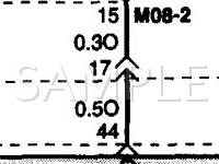 2006 Hyundai Sonata GLS 3.3 V6 GAS Wiring Diagram