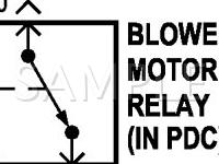 2003 Jeep Liberty Renegade 3.7 V6 GAS Wiring Diagram