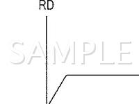 2006 Jeep Commander  3.7 V6 GAS Wiring Diagram