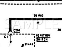1988 Jeep Cherokee Chief 4.0 L6 GAS Wiring Diagram